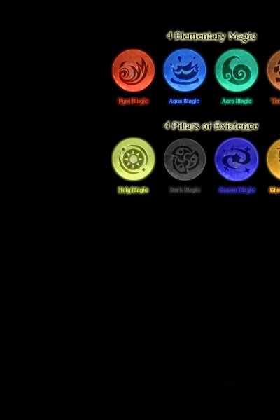 The Elemental Soul Keeper