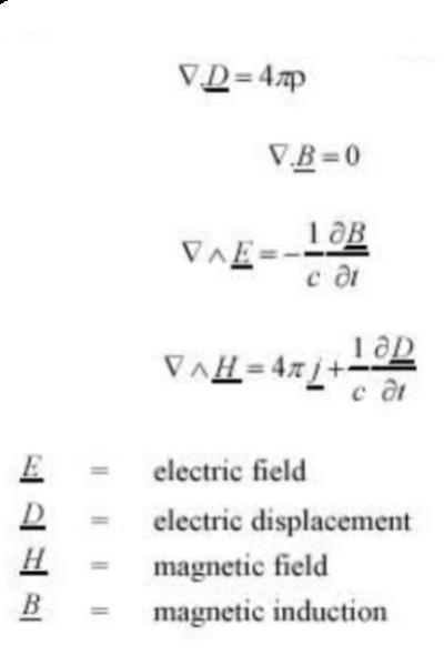 Regression of Electromagnetism