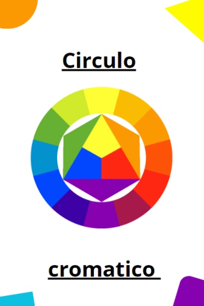 Circulo cromatico [Spanish]